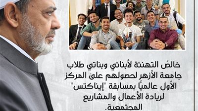 الطيب يهنئ طلاب الأزهر لحصولهم على المركز الأول عالميا بمسابقة 