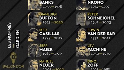 المرشحون على جوائز الأفضل عبر التاريخ