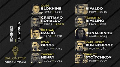 رونالدو ينافس رونالدينيو على مركز الجناح الأيسر في قائمة فريق الأحلام