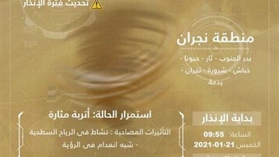 استمرار نشاط الرياح السطحية المثيرة للأتربة والغبار على منطقة نجران