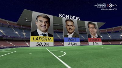 عاجل.. الإعلان عن رئيس نادي برشلونة الجديد 