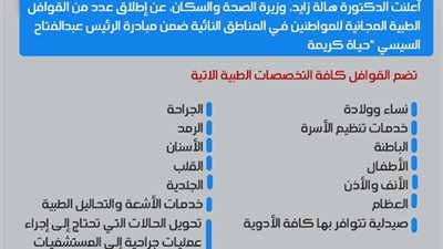 إطلاق 10 قوافل طبية اليوم وغدا في عدد من المحافظات (إنفوجراف)