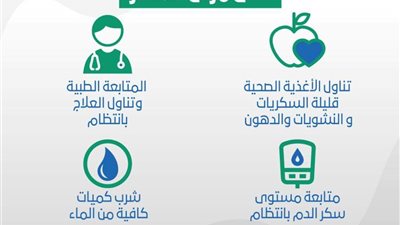 6 خطوات تساعدك في السيطرة على مرض السكري (إنفوجراف)