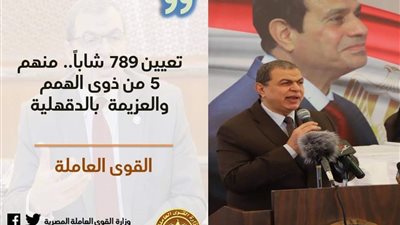  تعيين 789 شاباً.. بينهم 5 من ذوي الهمم والعزيمة بالدقهلية