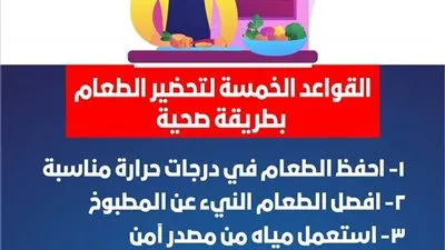 5 قواعد لتحضير الطعام بطريقة صحيحة في رمضان (إنفوجراف)