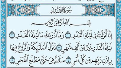 تفسير الشيخ الشعرواي لسورة 