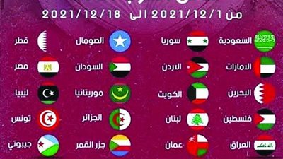 التصفيات التمهيدية لكأس العرب تنطلق غداً