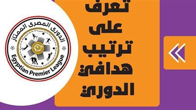 المنافسة تشتعل.. ترتيب هدافي الدوري المصري الممتاز