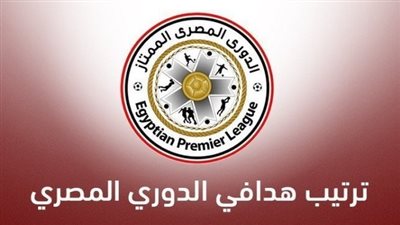 جدول ترتيب هدافي الدوري المصري 2021