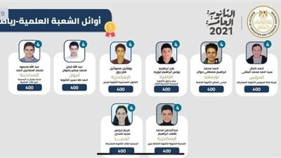 الطالبة مريم جرجس ابنة المنيا الرابعة مكرر علمى رياضة بالثانوية العامة