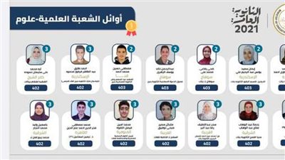 الثانية على الثانوية العامة علمي علوم: عرفت النتيجة من مؤتمر الوزير
