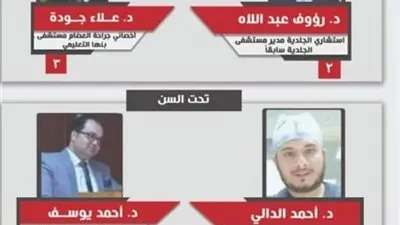 إقبال متوسط على انتخابات نقابة الأطباء بالقليوبية