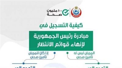 الصحة تزف بشرى سارة عن مبادرة قوائم الانتظار (فيديو)