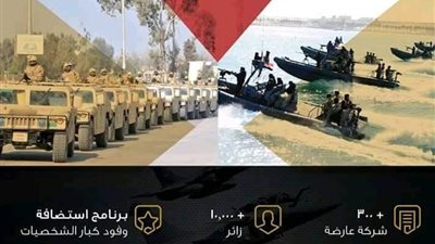 مصر تستحوذ على 15٪ من معرض إيديكس