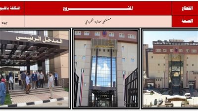  بتكلفة 247 مليون.. تعرف على مستشفى سمالوط النموذجي بالمنيا