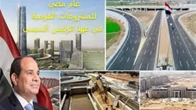 حصاد 2021.. أبرز المشروعات الجديدة خلال العام