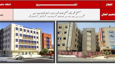 افتتاح 14 مشروعًا قوميًا بجميع القطاعات.. حصاد 2021 في المنيا 