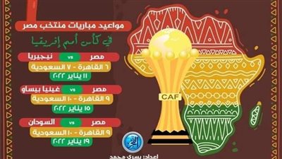  مواعيد مباريات منتخب مصر في كأس أمم إفريقيا 2022