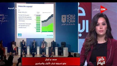 عضو تنسيقية شباب الأحزاب: المنتدى يعطي الفرصة للمشاركين للتعبير عن وجهة نظرهم 