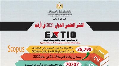 وزير التعليم العالي: قفزة كبيرة في النشر الدولي للبحوث العلمية