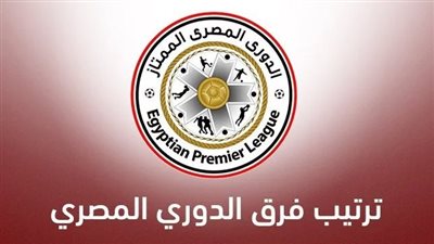 تعرف على ترتيب وهدافي الدوري المصري الممتاز