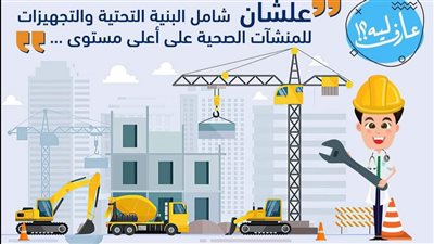 الرعاية الصحية: التأمين الصحي يشمل البنية التحتية وتجهيز المنشآت على أعلى مستوى