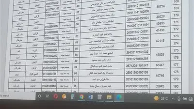 بالصور.. أمن القاهرة: 990 فائزا بقرعة الحج 2022 بينهم 29 من كبار السن 