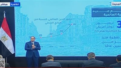 رئيس الوزراء يكشف إجراءات الحكومة لمواجهة الأزمة الاقتصادية