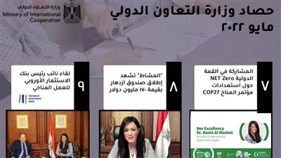 حصاد التعاون الدولي.. زيارات خارجية في “دافوس” وتوقيع منح بقيمة 138 مليون يورو 