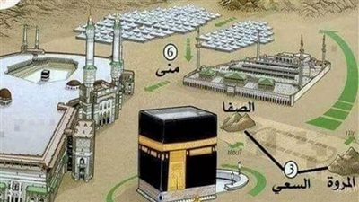 خبير آثار: الكعبة المشرّفة “بُنيت 5 مرات” ومن هو صاحب أول كسوة