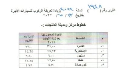 تعرف على تعريفة الركوب الجديدة في مركز الدلنجات بالبحيرة