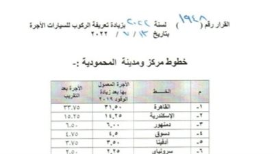 تعرف على تعريفة الركوب الجديدة في مركز المحمودية بالبحيرة