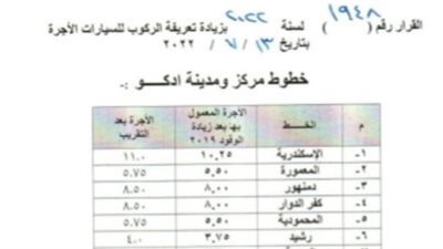 تعرف على تعريفة الركوب الجديدة في مركز إدكو بالبحيرة