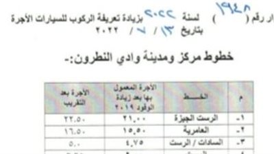تعرف على تعريفة الركوب الجديدة في مركز وادي النطرون بالبحيرة