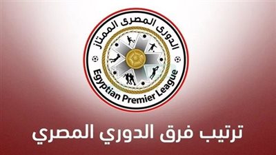 ترتيب الدوري المصري قبل مباراة الزمالك وبيراميدز الليلة 