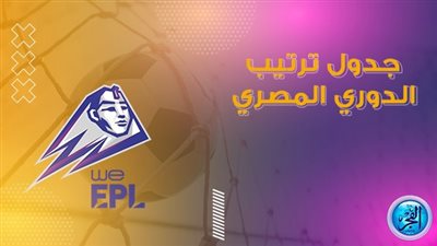 ترتيب الدوري المصري الممتاز قبل مباريات اليوم الأربعاء 24 أغسطس