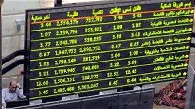ارتفاعات قوية لمؤشرات البورصة المصرية بداية تعاملات اليوم 