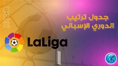 ترتيب الدوري الإسباني 2022-2023 قبل بداية الجولة الجديدة