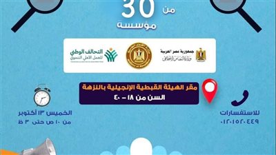 القوى العاملة: ملتقى توظيف بمقر الهيئة القبطية الإنجيلية يوفر 3 آلاف فرصة عمل بالقطاع الخاص