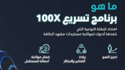 كل ما تريد معرفته عن مشروع 