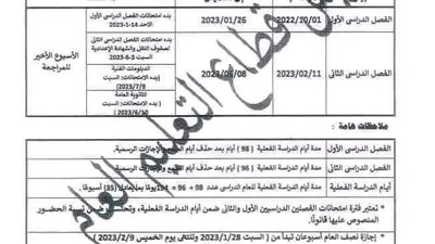 مواعيد امتحانات الفصل الدراسي الأول 2022 – 2023 