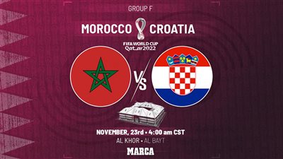 مشاهدة مباراة المغرب وكرواتيا السبت 17-12-2022 في كأس العالم 2022
