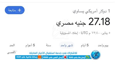 سعر الدولار خلال تعاملات منتصف اليوم الخميس