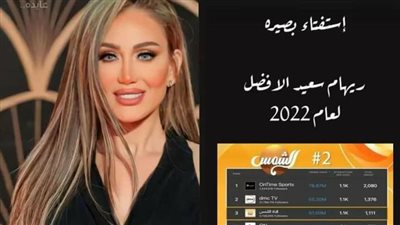 بعد ٣ أشهر من عودتها.. ريهام سعيد الأفضل في ٢٠٢٢