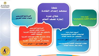 بالإنفوجراف.. خطة معهد إعداد القادة خلال فترة أجازة نصف العام