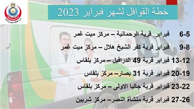 تعرف علي أماكن تواجد القوافل الطبية بالدقهلية خلال شهر فبراير الجاري
