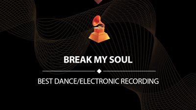 أفضل تسجيل لأغنية إلكترونيك أو راقصة تذهب لـ بيونسيه  من جوائز الجرامي Grammy 2023