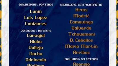 ريال مدريد يعلن قائمة الفريق لمواجهة الأهلي 