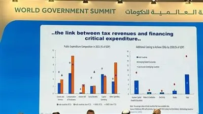 أبرز ما جاء في جلسة 