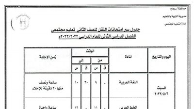 ننشر جدول امتحانات مدارس التعليم المجتمعي بسوهاج